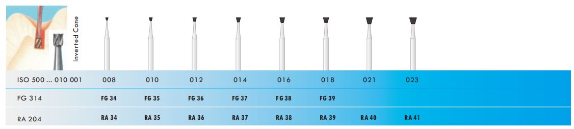 Inverted Cone carbide burs order chart