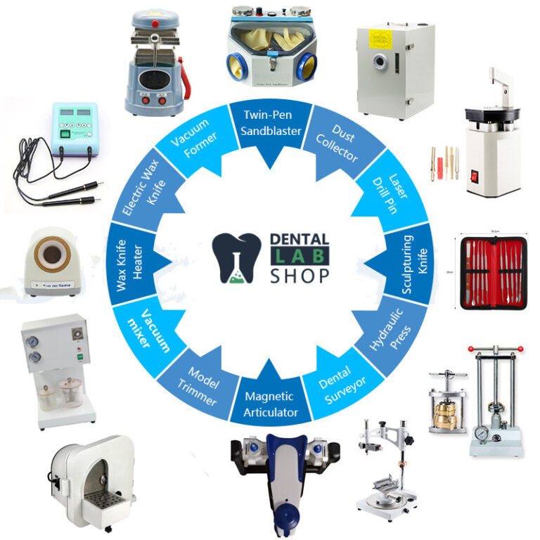 Why do you need quality dental lab equipment and tools Dental Lab Shop