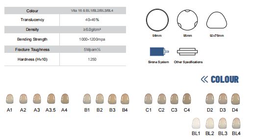 zirconia blocks support cad cam systems and heightness, shades