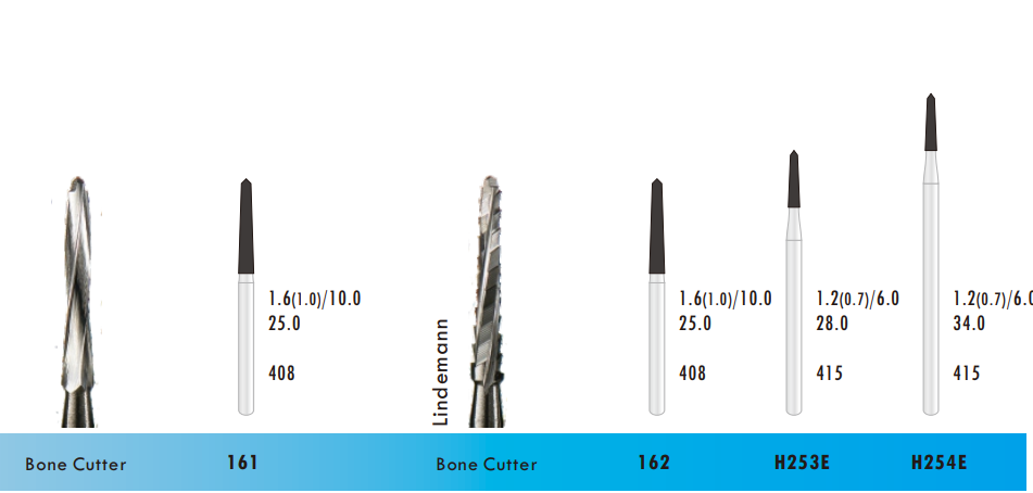 Lindemann surgical burs specification