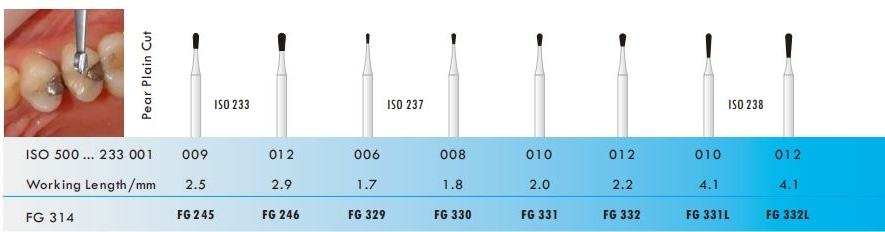 Pear Plain Cut Size Order Chart